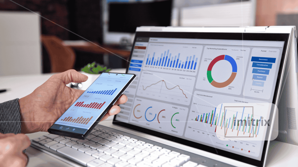 AI-Based KPIs Tracking Success with Smart Metrics